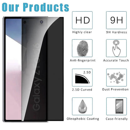 Anti-Spy Privacy Screen Protector